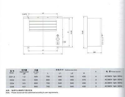 換熱、制冷空調設備-船用壁掛式電暖風機(含防爆型)-換熱、制冷空調設備盡在阿里巴.