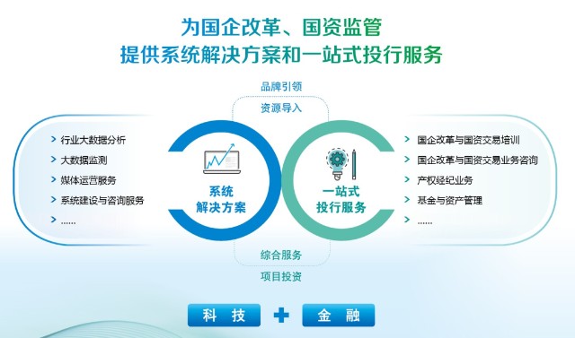 喜報！中產投公司榮獲“國家高新技術企業”和“中關村高新技術企業”雙認定，技術服務體系彰顯核心優勢